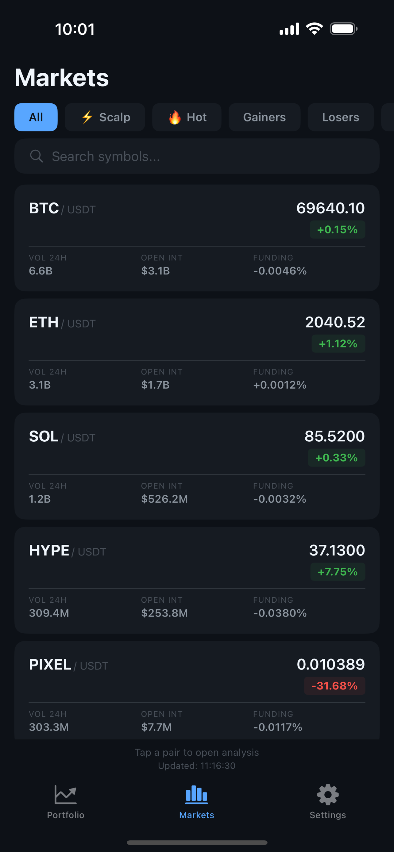 Markets — real-time crypto futures scanner